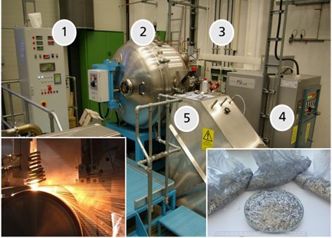 RecycleTEAM - Melt Spinner-Anlage mit Peripherie Melt Spinner-Anlage mit Peripherie